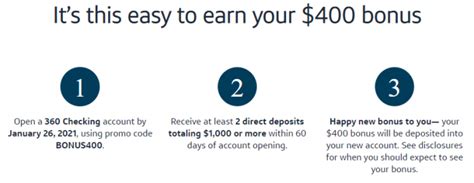 Capital One 360 $400 Checking Bonus .